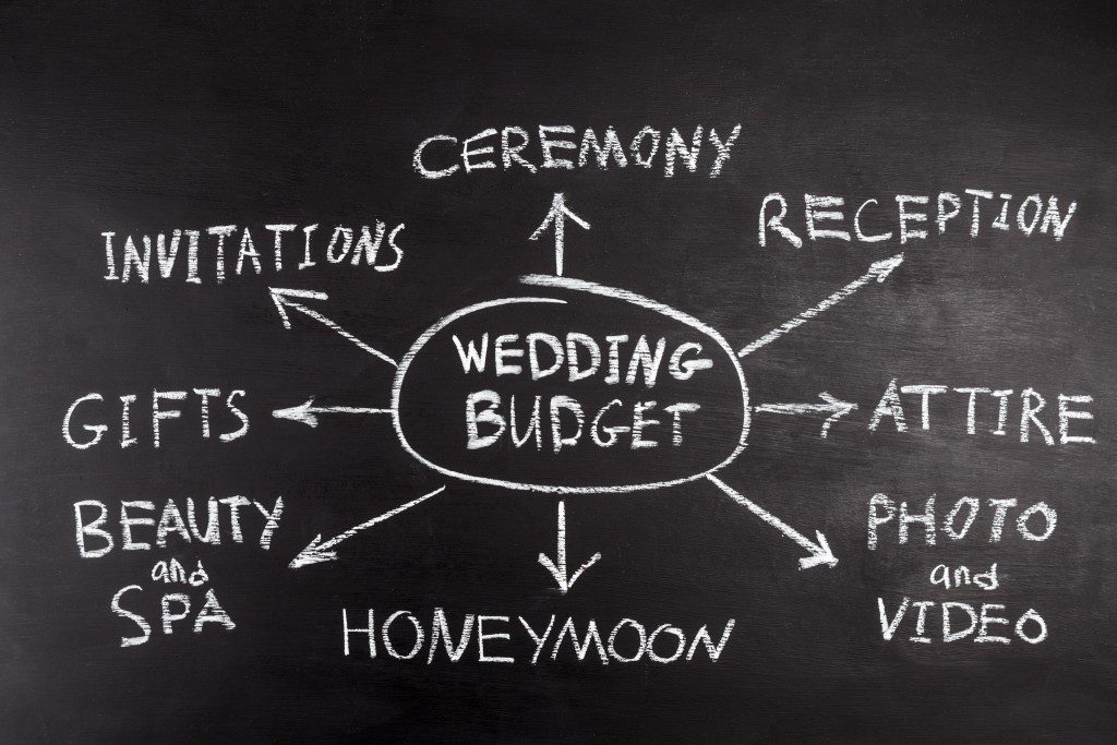 wedding plan