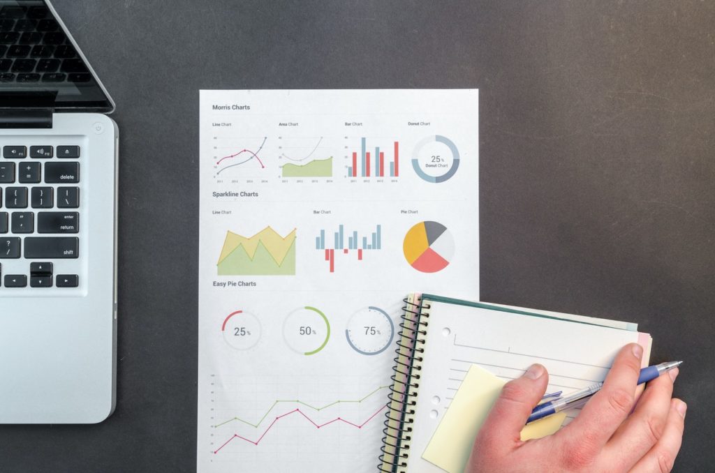 marketing data